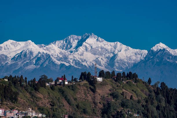 When is the Best Time to Visit Nainital