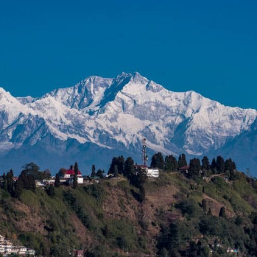 When is the Best Time to Visit Nainital